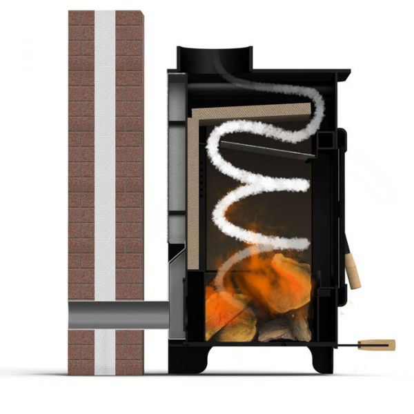 Burley Carlby Eco elite 8.2kw wood burning stove  9370-C
