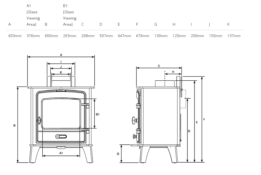 Stovax County 5 Wide Multi-Fuel Stove